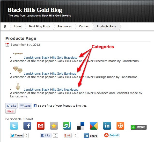 Black Hills Gold Blog Product Categories